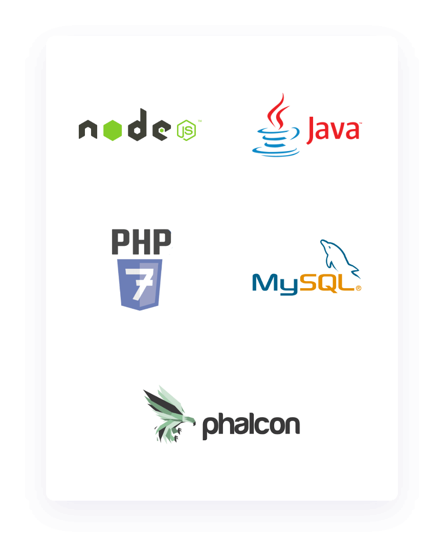 Technologies used