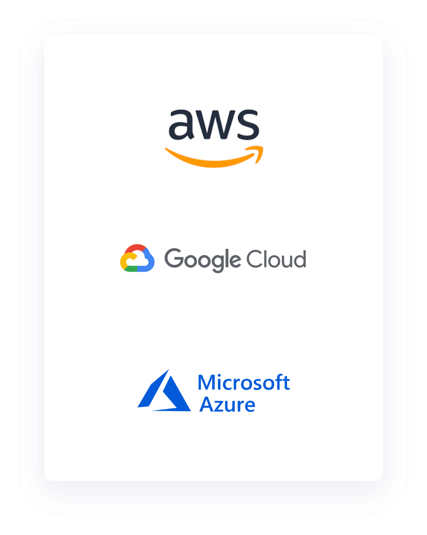 Technologies used