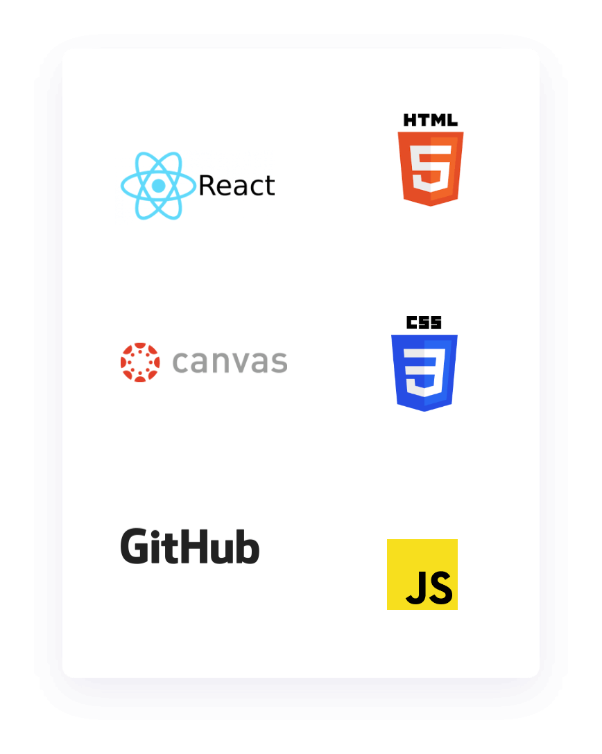 Technologies Used